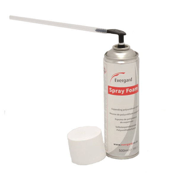 Adhesives & Coatings